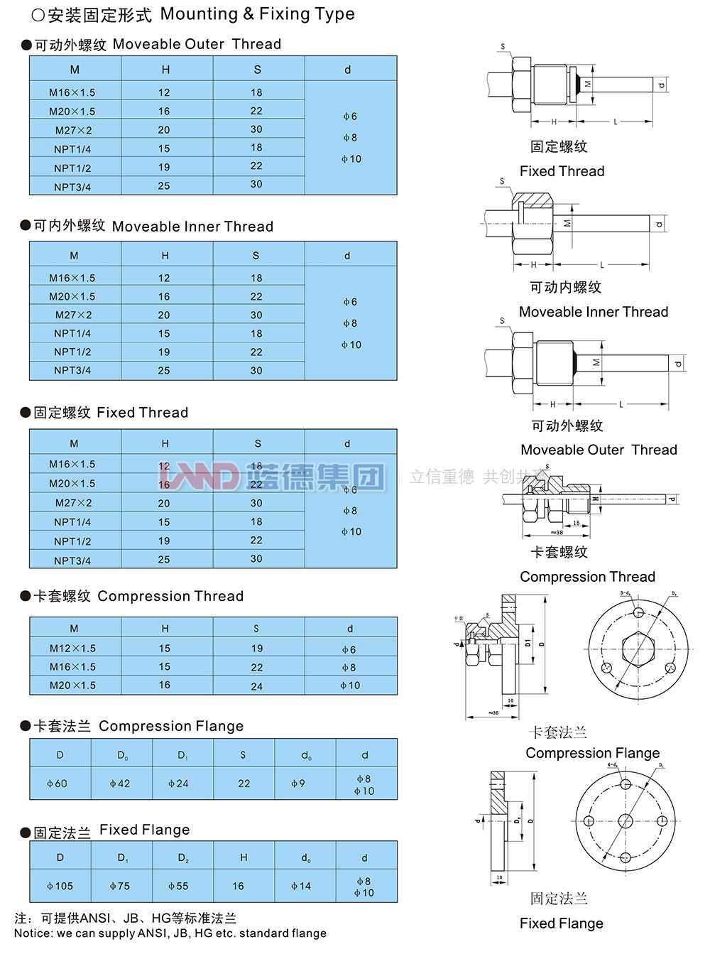 雙金屬溫度計3.jpg