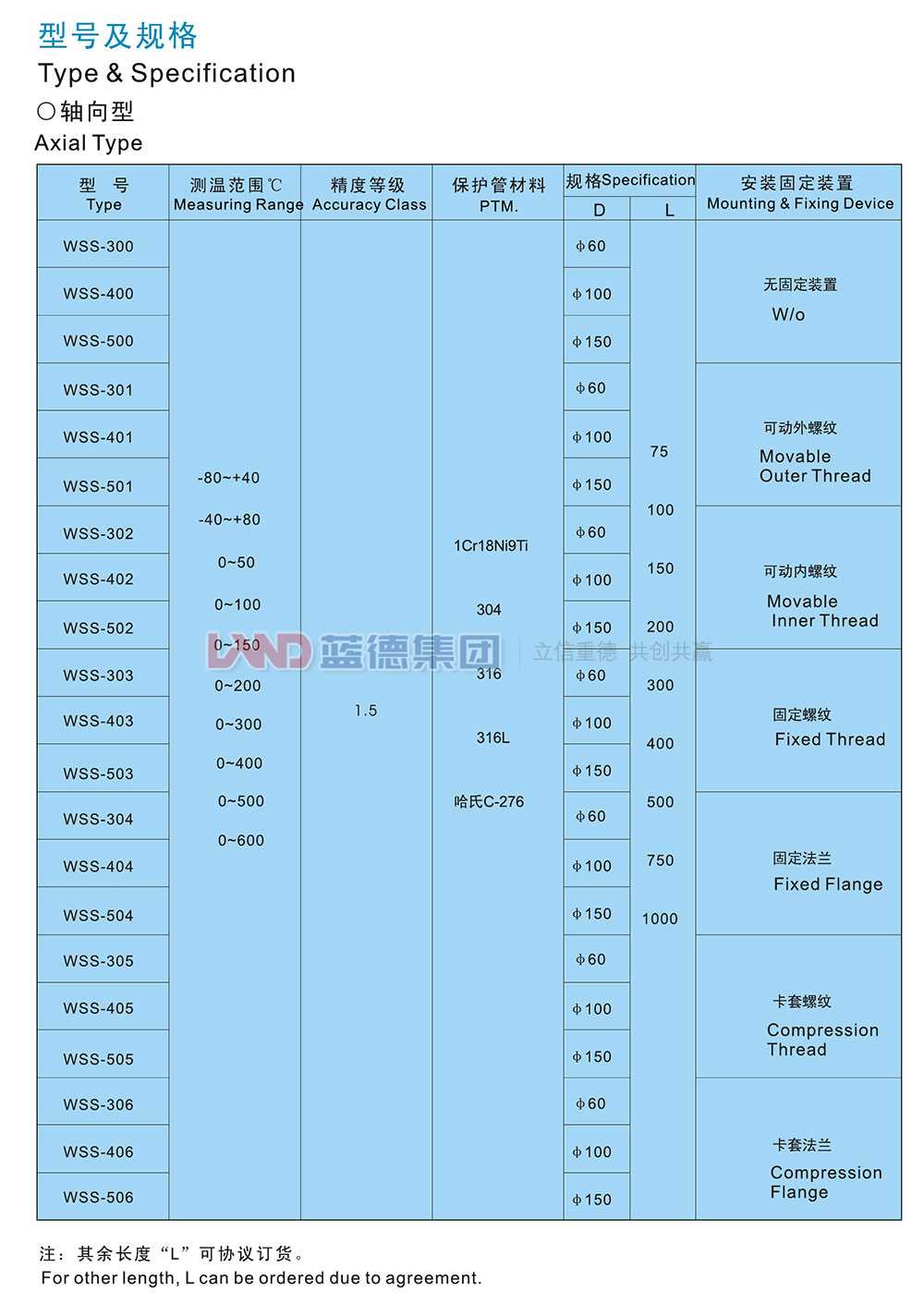 雙金屬溫度計5.jpg