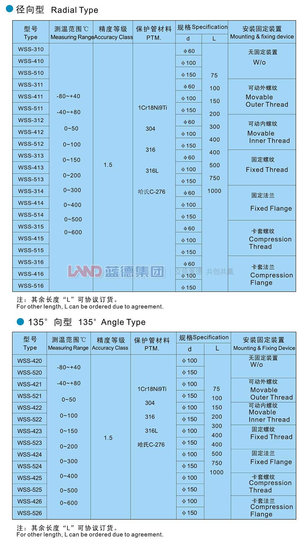 雙金屬溫度計6.jpg
