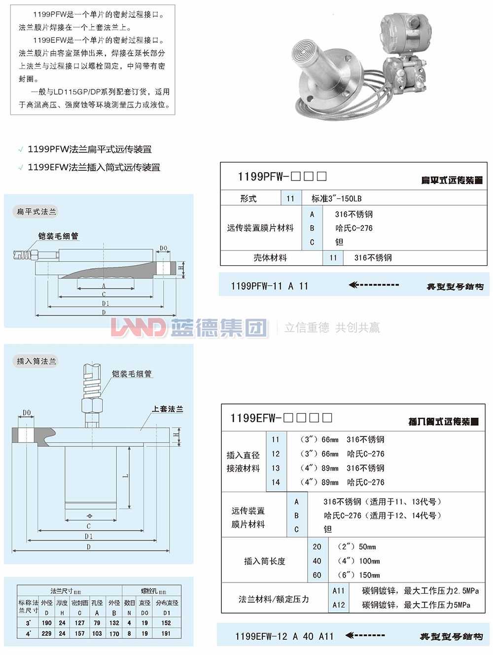 14709945963649.jpg 1199PFW法蘭扁平式遠傳裝置1.jpg