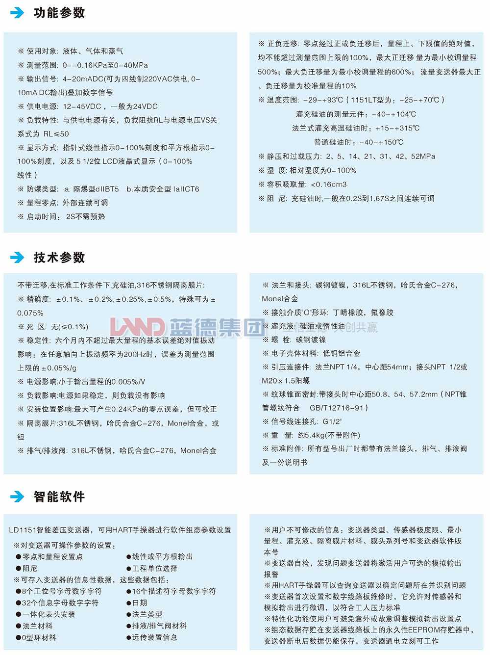 LD1151電容式、差壓、壓力和液位變送器3.jpg