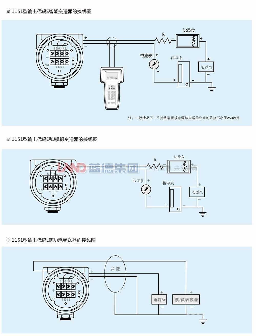 LD1151電容式、差壓、壓力和液位變送器4.jpg