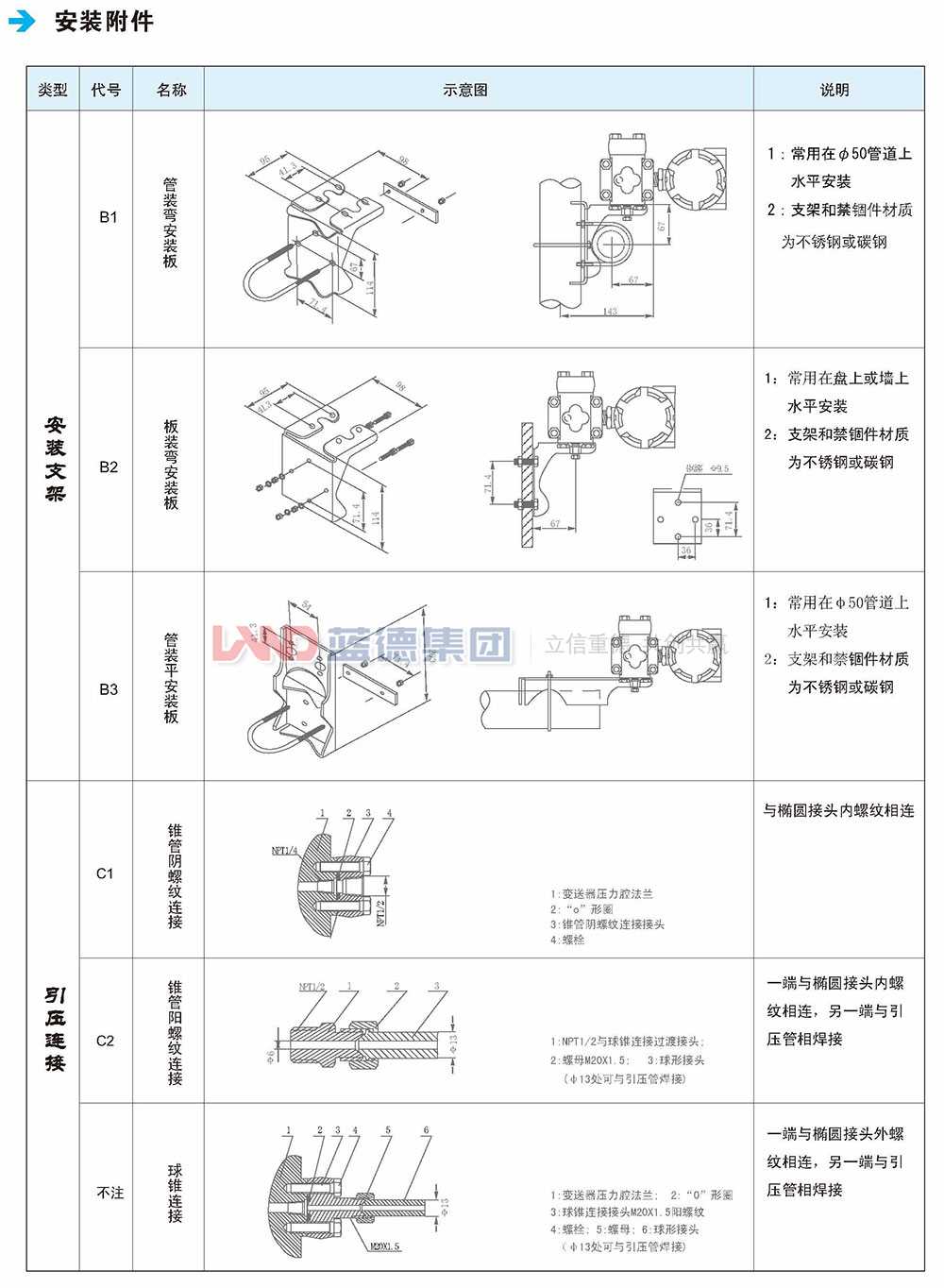 LD1151電容式、差壓、壓力和液位變送器5.jpg