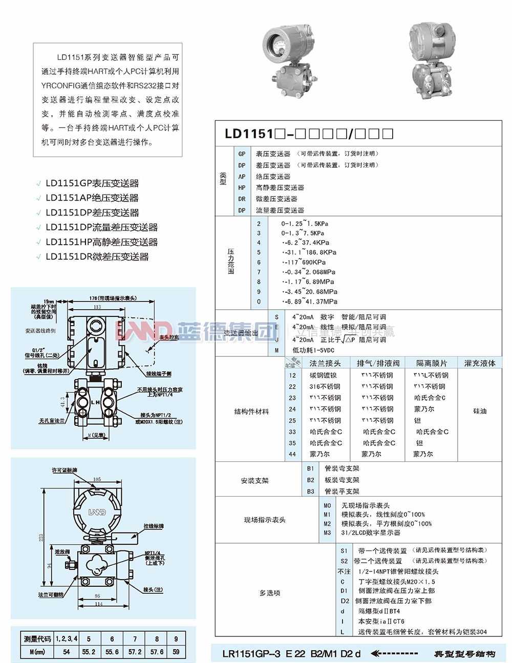LD1151電容式、差壓、壓力和液位變送器6.jpg